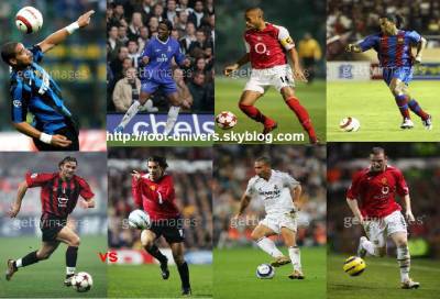 les joueurs que je prefere